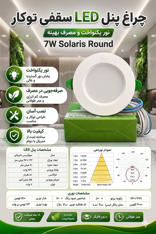 پنل ۷وات سولاریس پارس شعاع توس