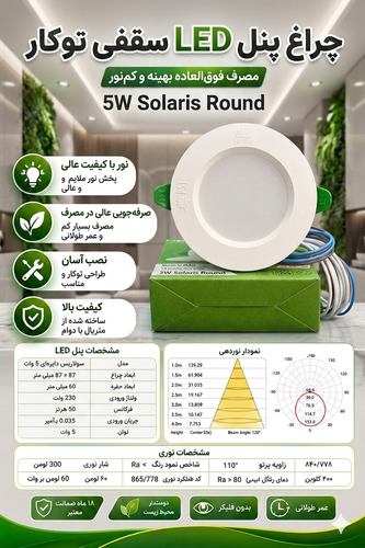 پنل توکار سولاریس ۵وات پارس شعاع توس