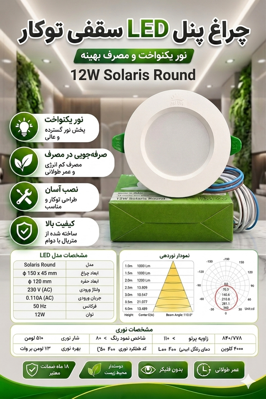 پنل توکار ۱۲وات سولاریس پارس شعاع توس