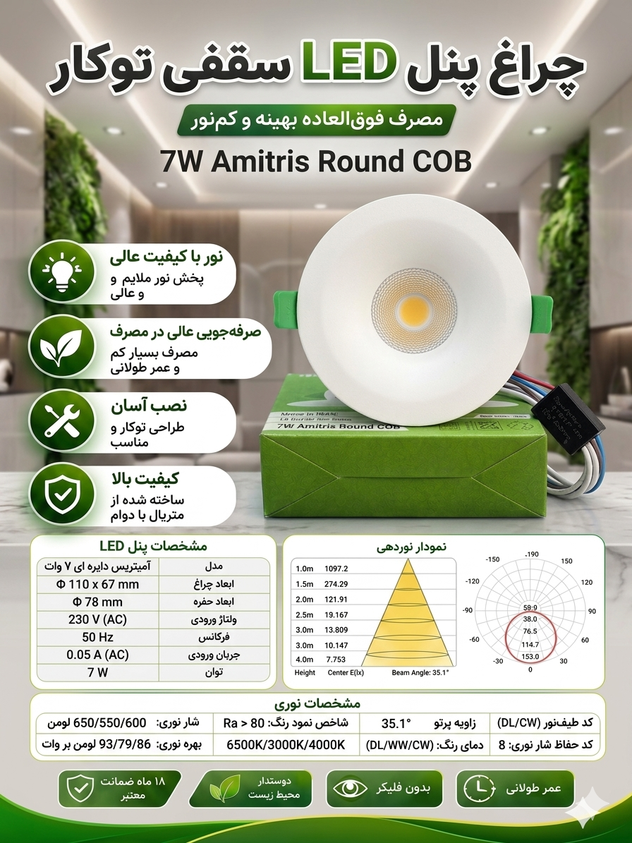 پنل توکار ۷وات cob آمیتریس