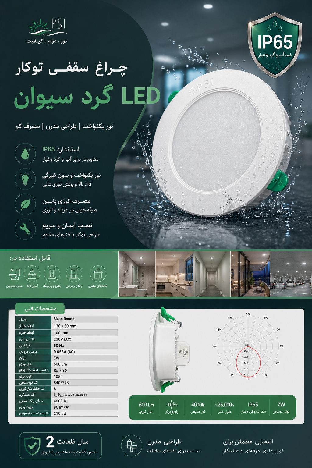 پنل توکار ضدآب ۷وات سیوان پارس شعاع توس