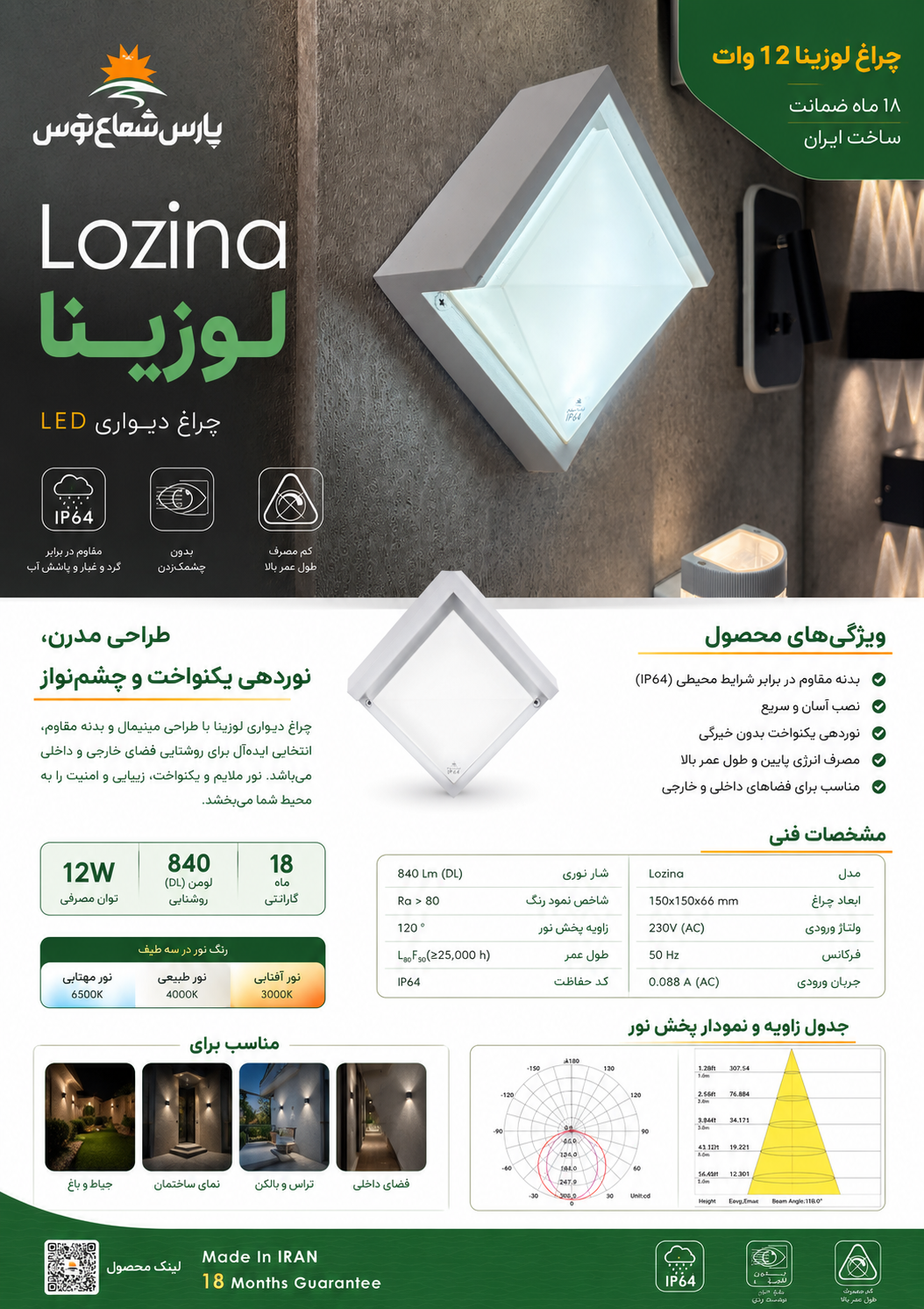 چراغ دیواری لوزینا پارس شعاع توس