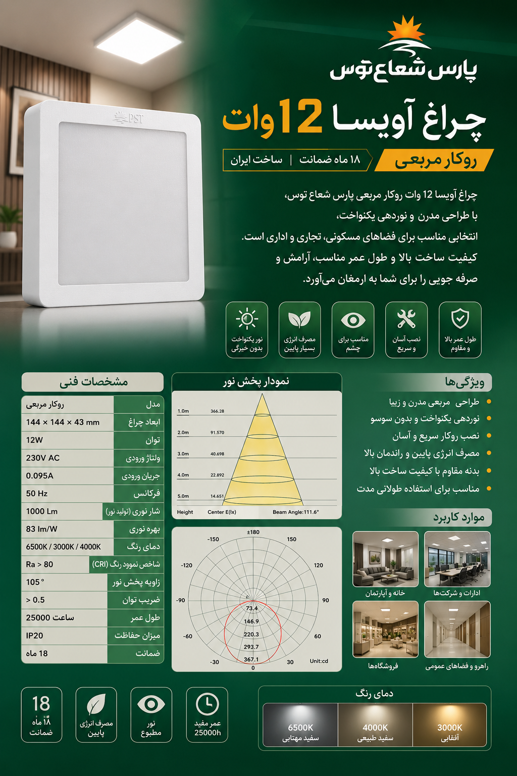 پنل روکار آویسا مربع ۱۲وات پارس شعاع توس
