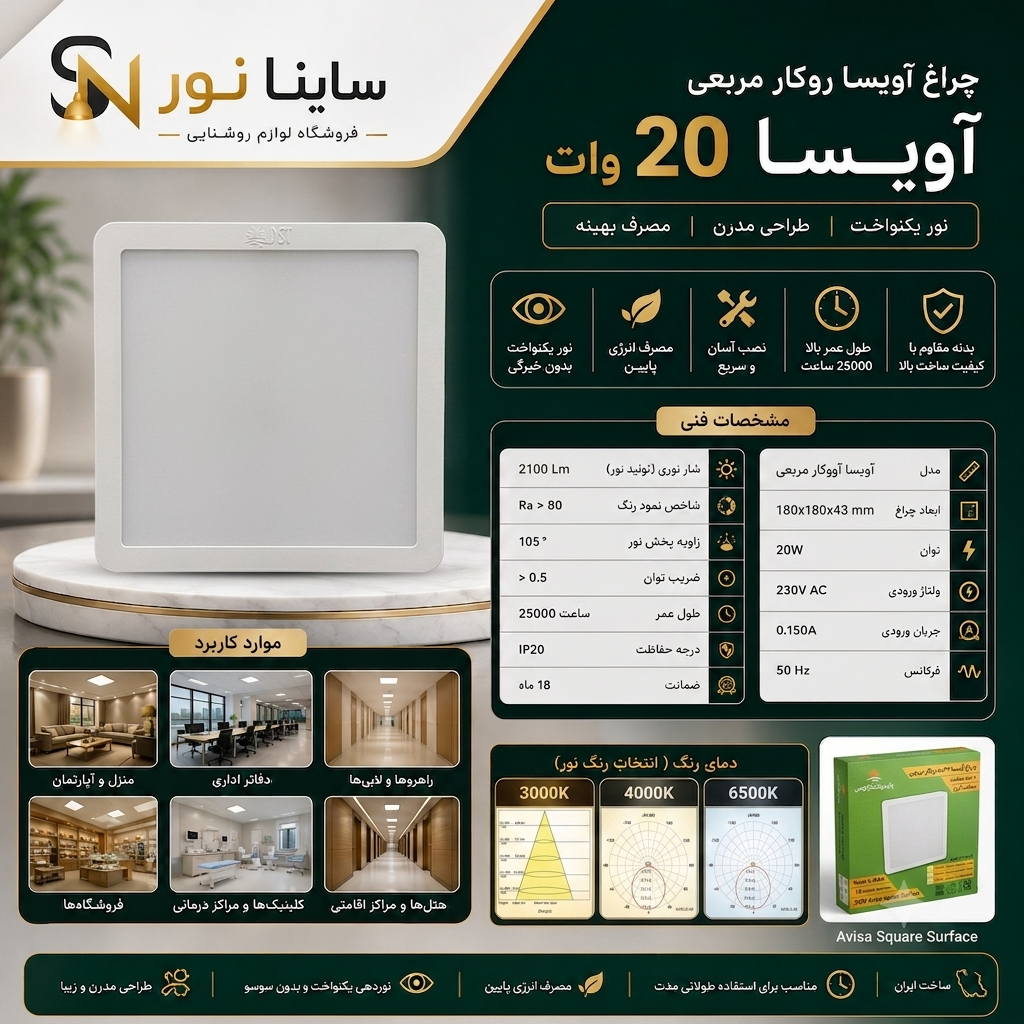 پنل روکار آویسا ۲۰وات مربع پارس شعاع توس