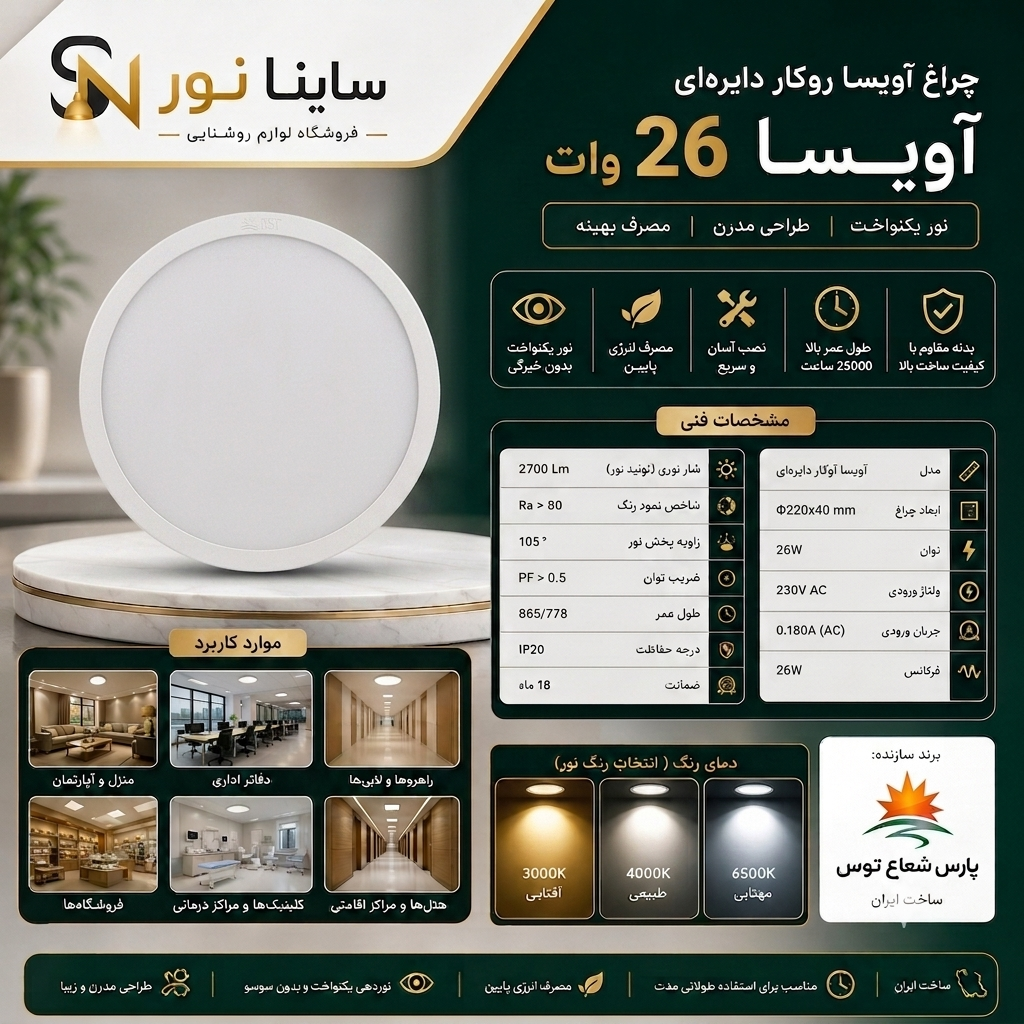 پنل روکار آویسا ۲۶وات دایره پارس شعاع توس