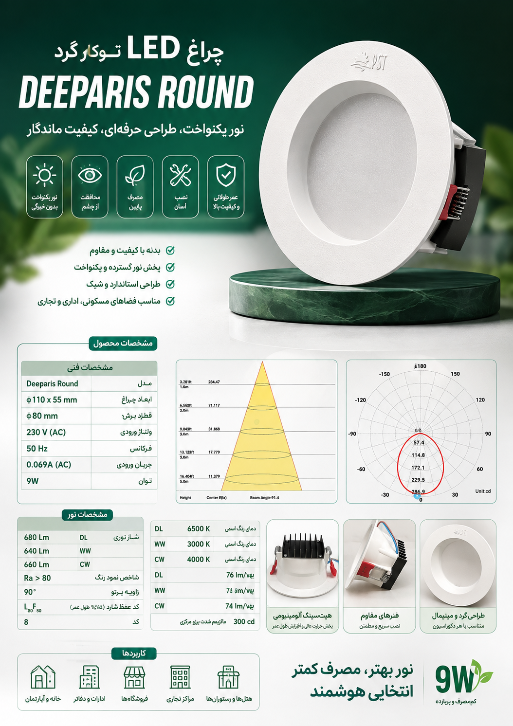 پنل توکار دیپاریس ۹وات پارس شعاع توس