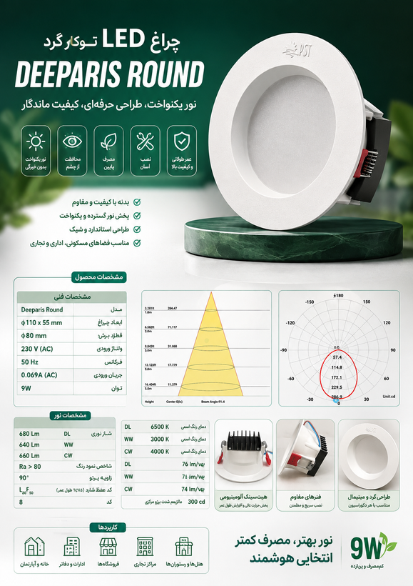 پنل توکار دیپاریس ۹وات پارس شعاع توس