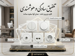 کلید و پریز دلند آدا سفید ساده